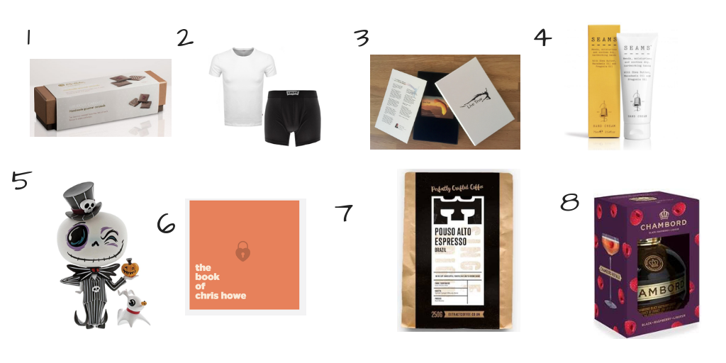 Valentine’s Day Gift Guide for The Man In Your Life